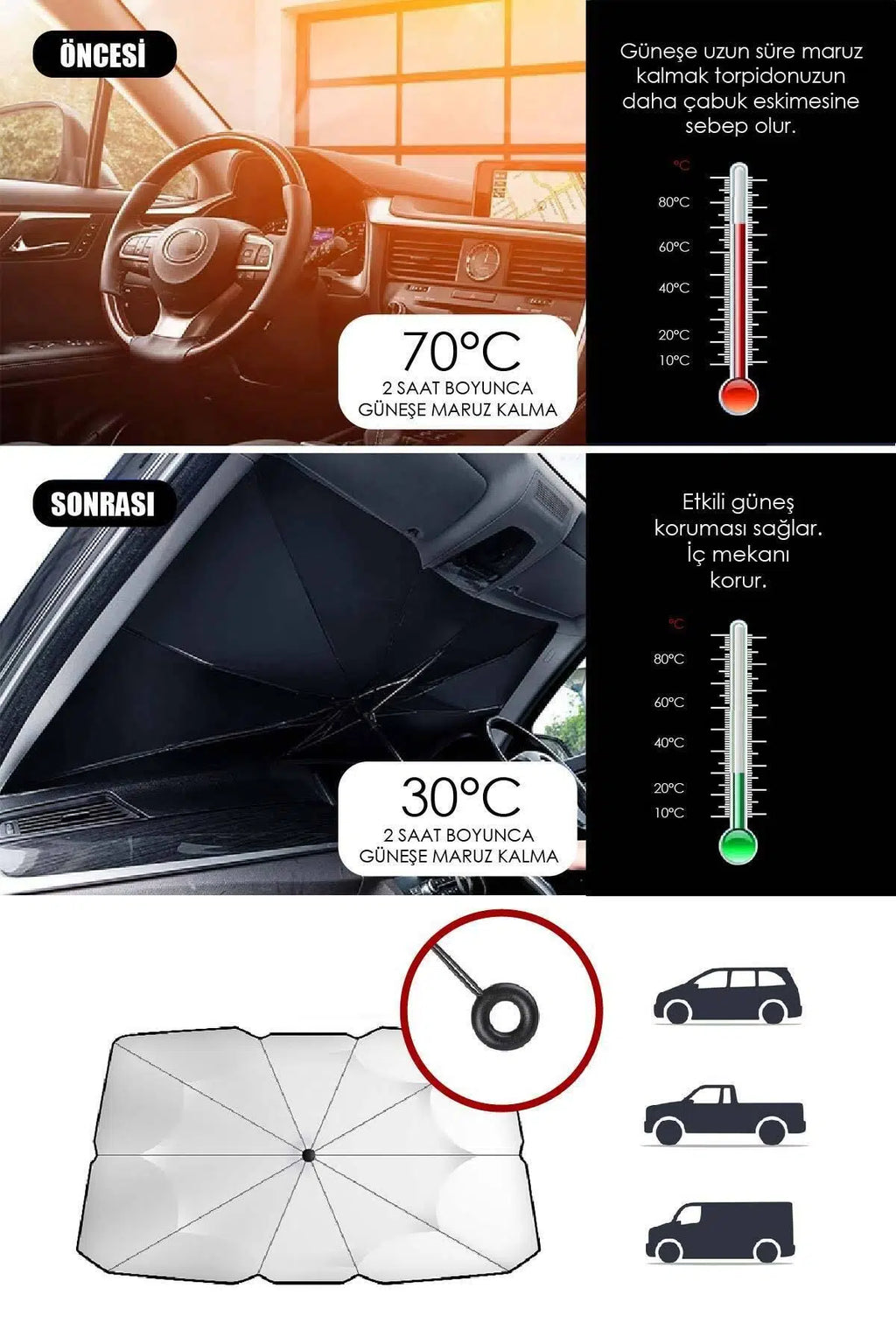Katlanabilir Oto Ön Cam Güneşlik Şemsiye Araba İçin UV Koruyucu Isı Engelleyici Güneşlik